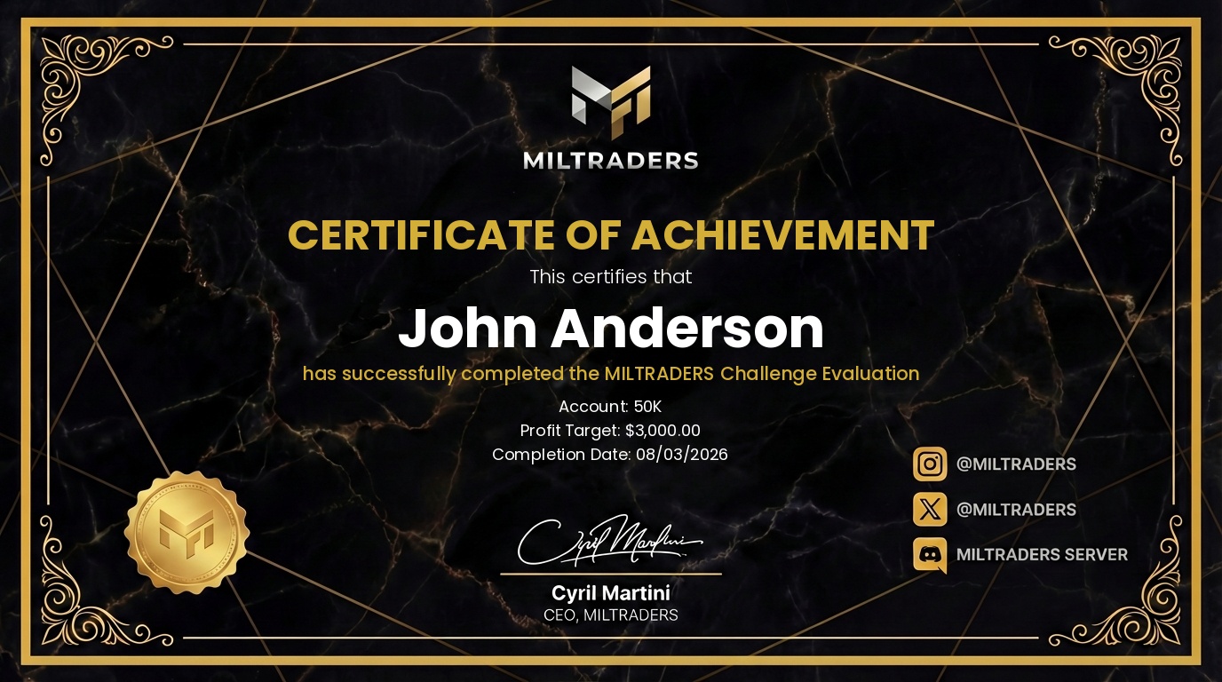 Miltraders challenge passed certificate