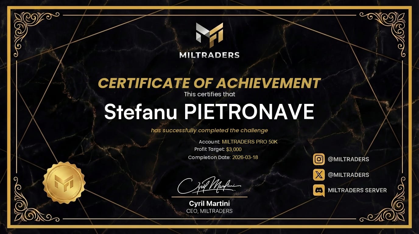 Miltraders certificate of achievement for a completed PRO 50K challenge